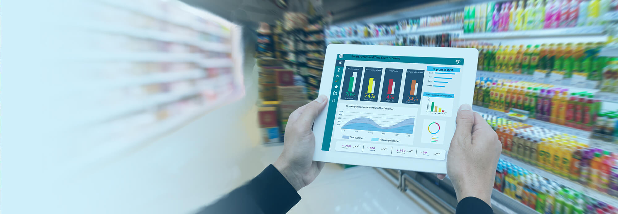 Big Data Analytics Transforming Retail Industry